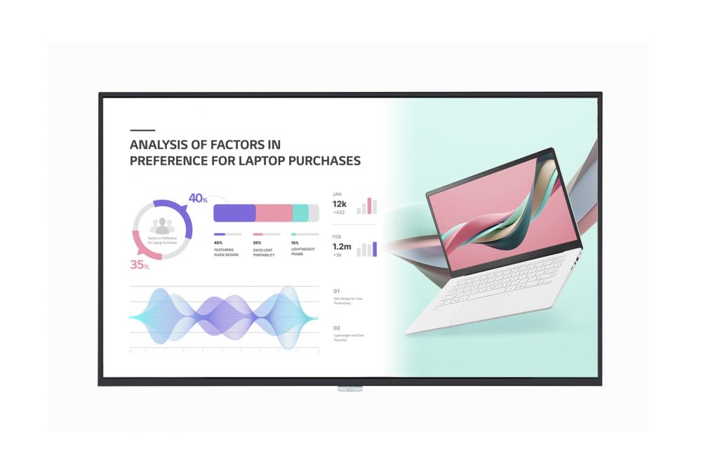 Monitorid LG 98UH5J-H.AEU 98 ", Landscape/Portrait, 24/7, WebOS, 500 cd/m², 8 ms, 178 °, 3840 x 2160 pixels, 178 °