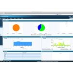 Computer components HP  HPE PMM to IMC WSM Upg w/ 250-node E-LTU 