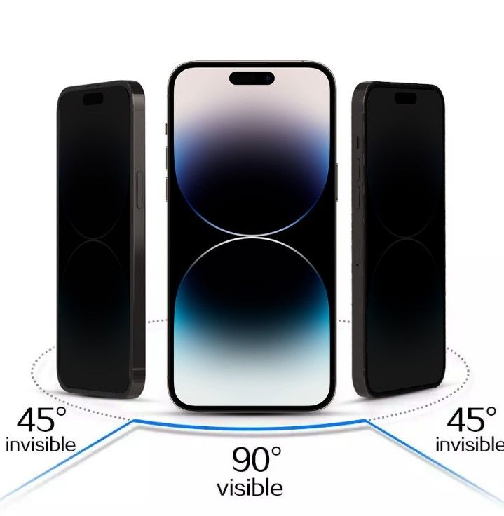 Aizsargstikls iLike Samsung GALAXY A13 5G/A04S Tempered Privacy Glass Black