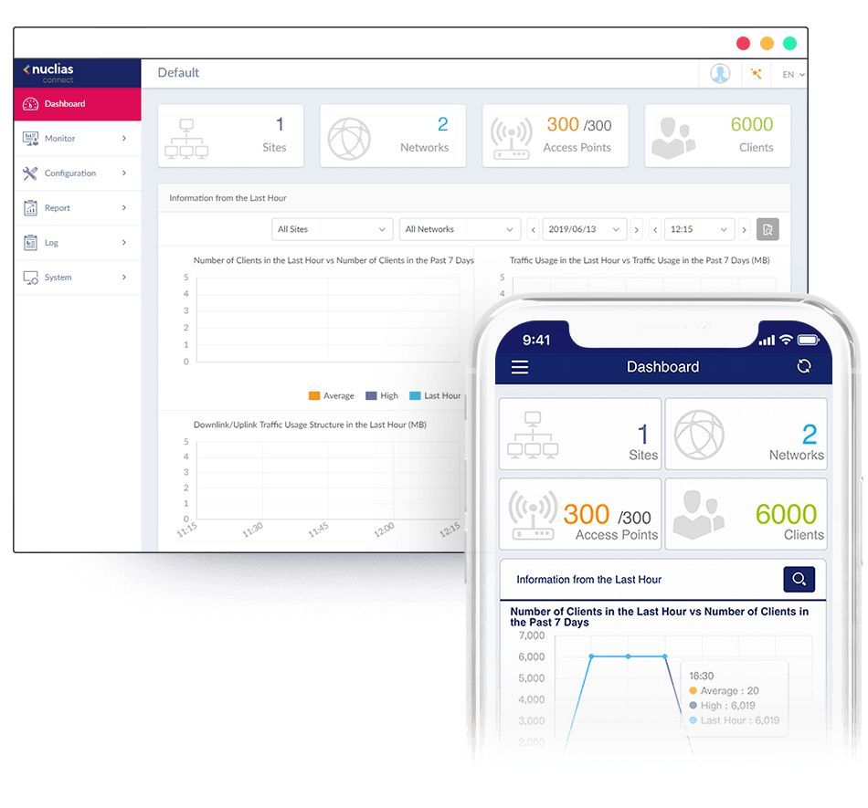 Ruuterid D-link Nuclias Connect AX1800 Wi-Fi 6 Access Point DAP-X2810 802.11ac, 1200+574 Mbit/s, 10/100/1000 Mbit/s, Ethernet LAN (RJ-45) ports 1, MU-MiMO Yes, Antenna type 2xInternal, PoE in