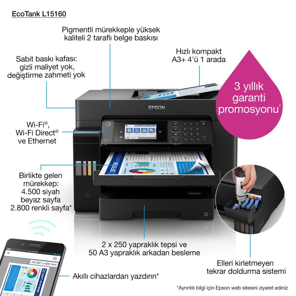 Printers EPSON EcoTank L15160 Colour, Inkjet, Multicunctional Printer, A3+, Wi-Fi, Black