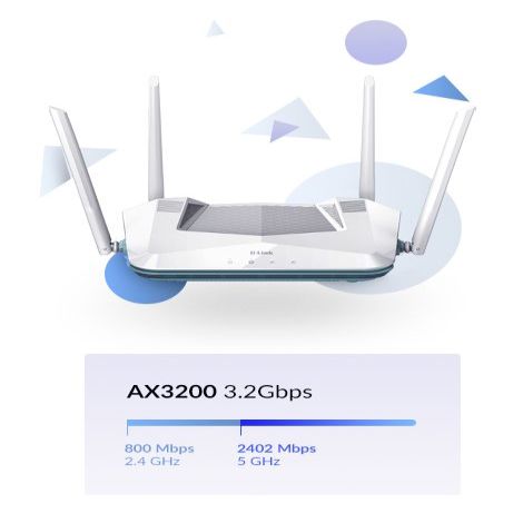 Routers D-link AX3200 Smart Router R32 802.11ax, 800+2402 Mbit/s, 10/100/1000 Mbit/s, Ethernet LAN (RJ-45) ports 4, Antenna type External