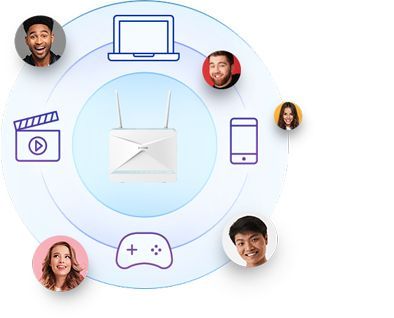 Routers D-link AX1500 4G Smart Router G415/E 802.11ax, 1500 Mbit/s, 10/100/1000 Mbit/s, Ethernet LAN (RJ-45) ports 3, Antenna type External