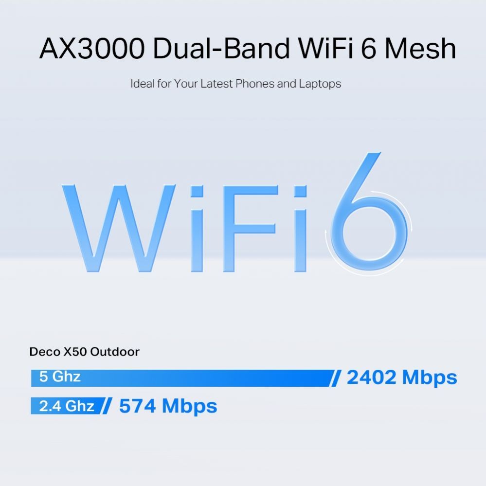 Ruuterid TP-Link AX3000 Outdoor Whole Home Mesh WiFi 6 Unit Deco X50-Outdoor 802.11ax 10/100/1000 Mbit/s Ethernet LAN (RJ-45) ports 2 Mesh Support Yes MU-MiMO Yes No mobile broadband