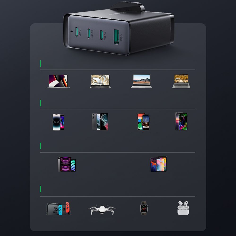 Adapteris Joyroom GaN charger UK Joyroom JR-TCG05UK 140W 3x USB-C USB-A + USB-C / USB-C cable 240W 1.2m