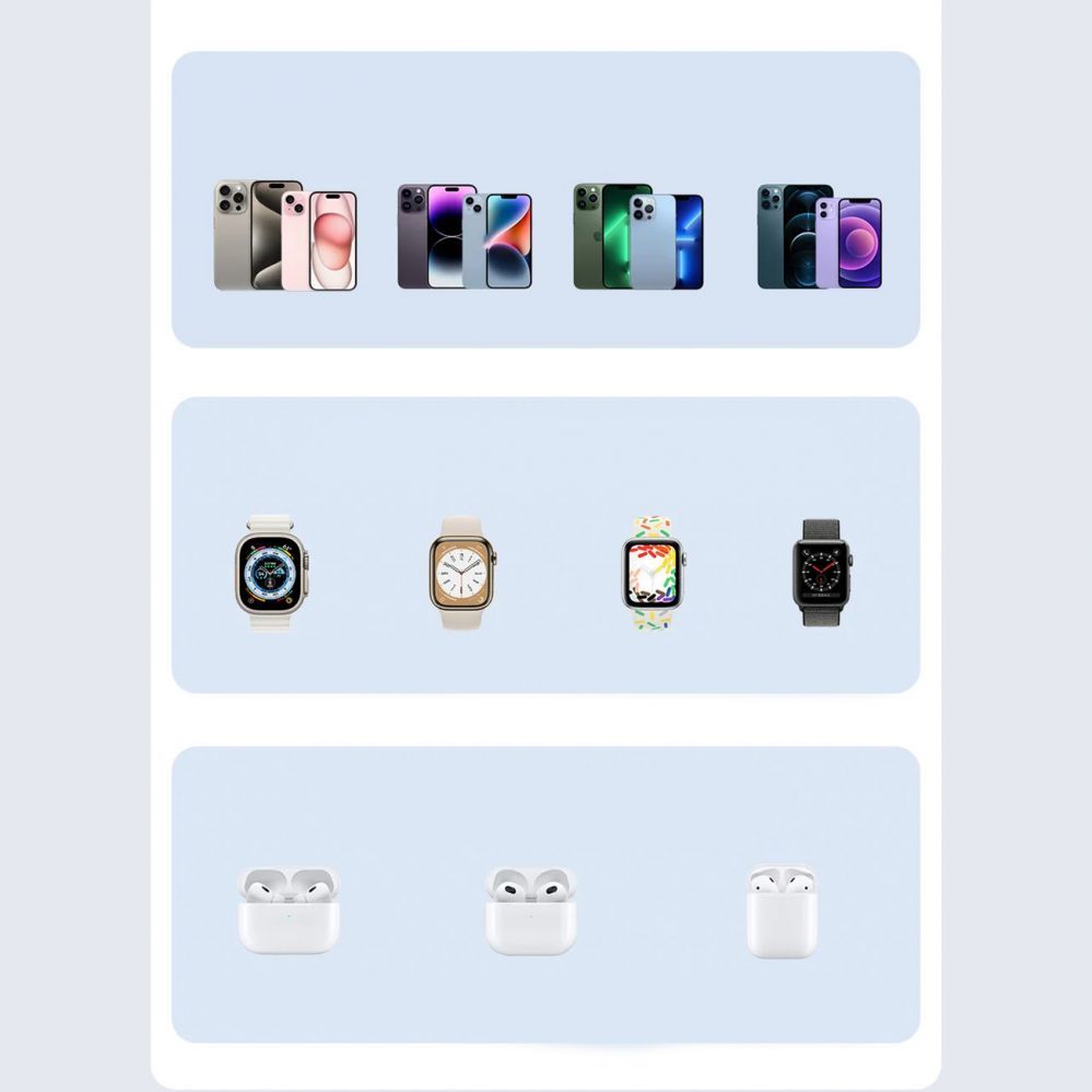 Adapteris Duzzona Duzzona W20 15W 4in1 inductive charger for iPhone / AirPods / Apple Watch with night lamp - white