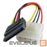 Adapteris Gembird  CC-SATA-PS  Serial ATA 15 