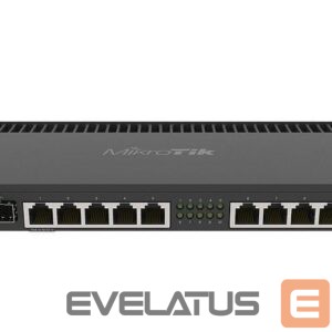Routers Mikrotik  NET ROUTER 1000M 10PORT 1SFP+/RB4011IGS+RM 