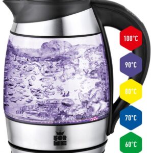 Veekeetja ForMe  FKG-418 