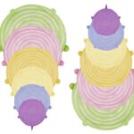 For kitchen Beper  C102COC101 