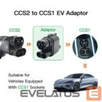 Car accessories iLike  MG2DC CCS Combo 2 to CCS Combo 1 DC Adapter 250A High Power 150kW 