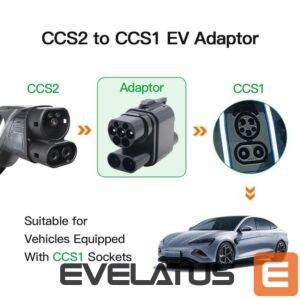 Car accessories iLike  MG2DC CCS Combo 2 to CCS Combo 1 DC Adapter 250A High Power 150kW 