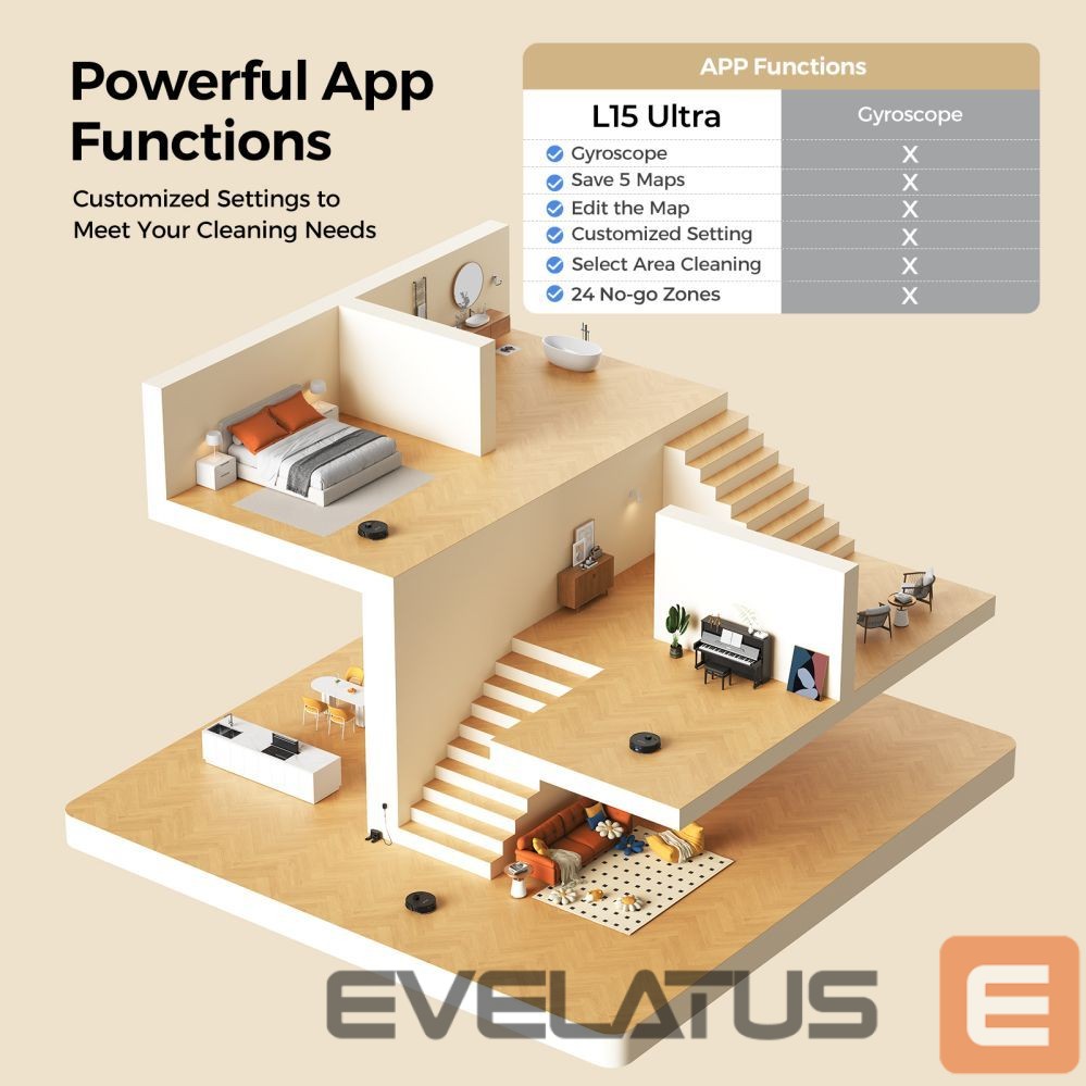 Putekļusūcējs Lubluelu L15 Ultra robot vacuum cleaner