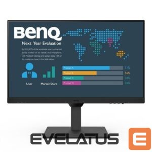 Monitors Beno  BENQ BL2790QT 27inch WQHD IPS 