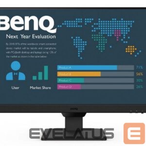 Monitori Beno  BENQ BL2490 23.8inch FHD IPS 250cd/m2 