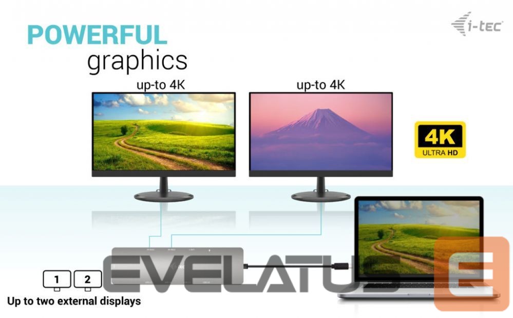 Аксессуары для компьютерной техники I-TEC I-TEC USB-C Metal Nano Dock 2x HDMI + PD