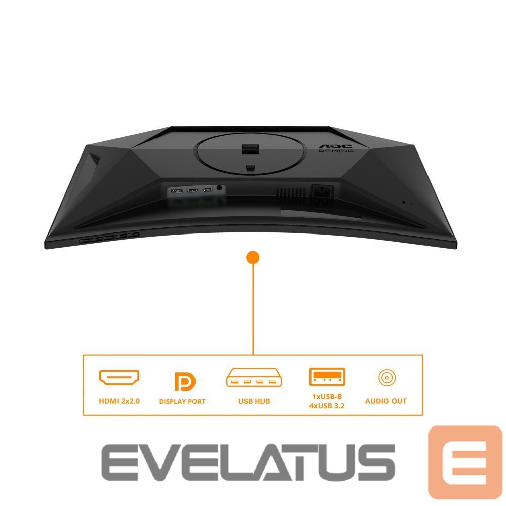 Monitorid Aoc international AOC C27G4ZXU 27inch