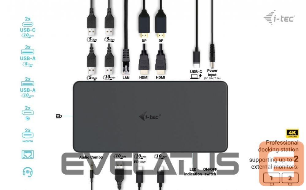 Computer accessories I-TEC I-TEC USB3.0/USB-C/TB 2x4K Pro Dock