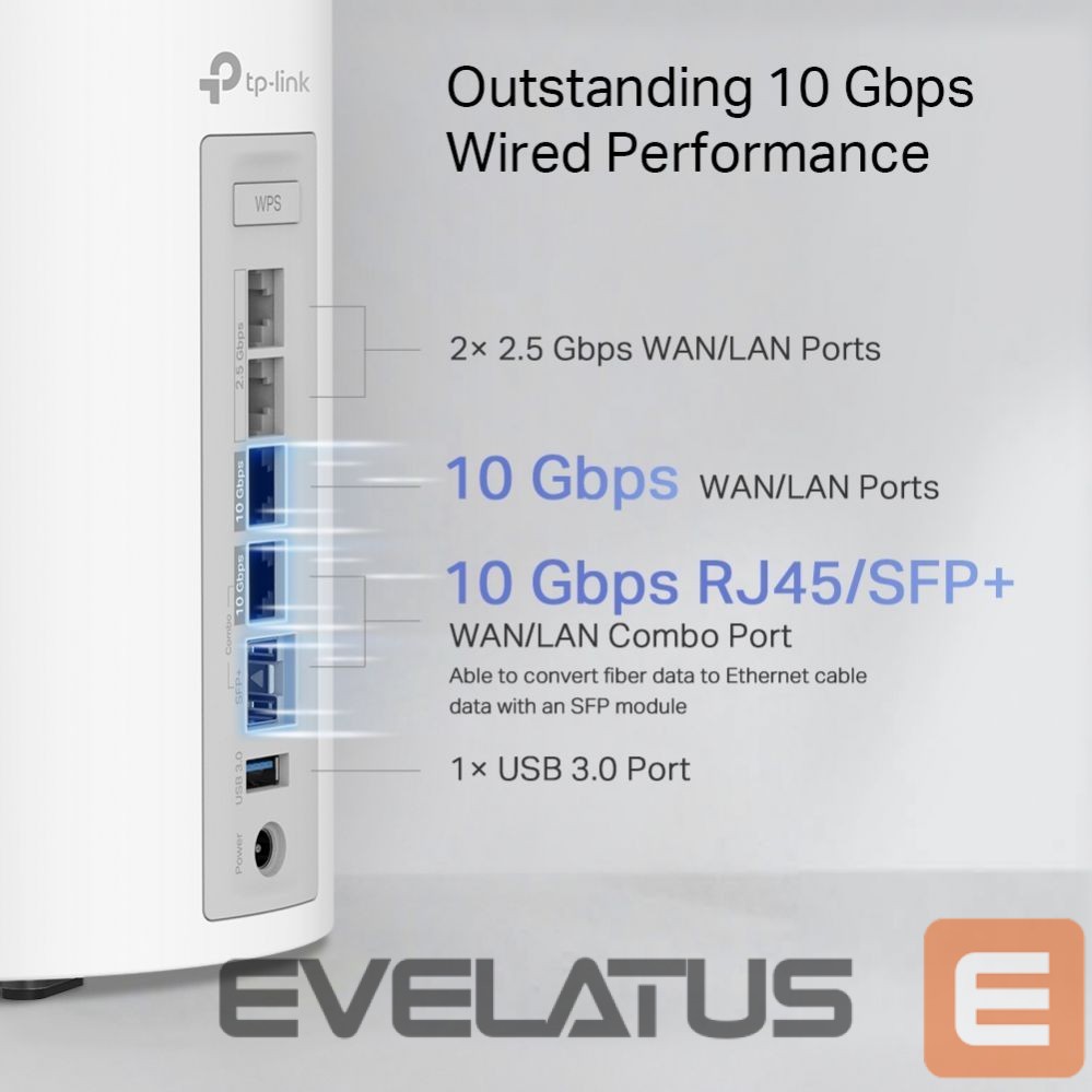 Ruuterid TP-Link WRL MESH ROUTER 19000MBPS/DECO BE85(2-PACK)