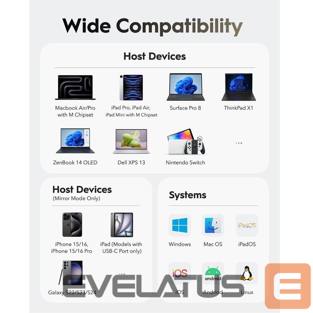 Ruuterid Cudy UH405 PortMate USB-C 5-in-1 Hub 4K HDMI USB-C PD USB-A 3.0 2.0 Aluminum Grey