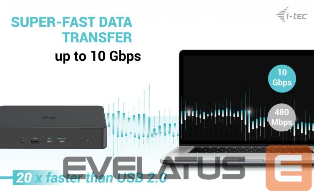 Computer accessories I-TEC I-TEC USB3.0/USB-C/TB 2x4K Pro Dock