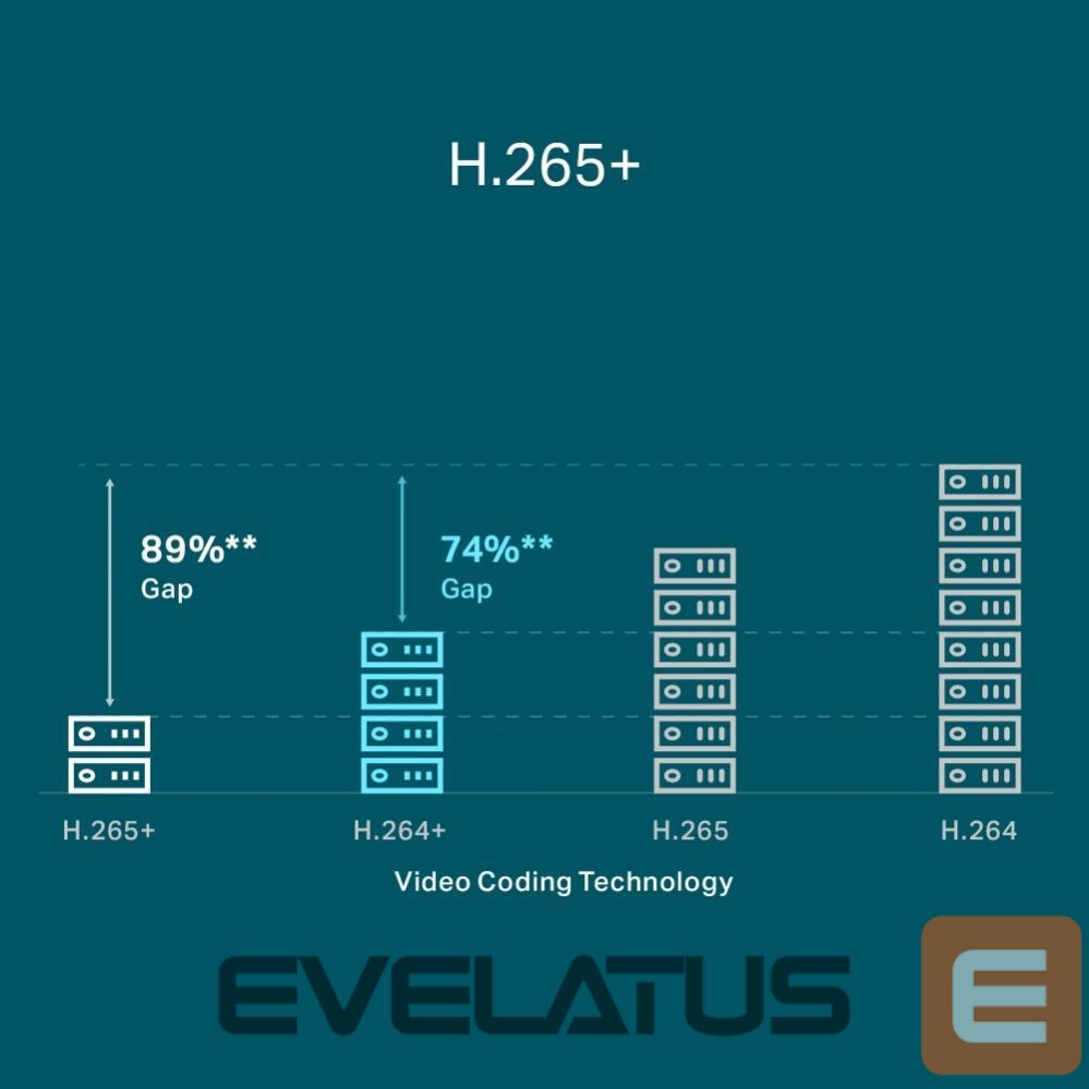 аксессуары для наблюдения TP-Link NET VIDEO RECORDER 4CH/VIGI NVR1104H-4P