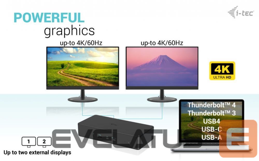 Computer accessories I-TEC I-TEC USB3.0/USB-C/TB 2x4K Pro Dock