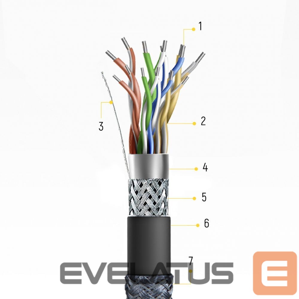 Kaabel Wozinsky Wozinsky cable HDMI 2.1 8K 60 Hz 48 Gbps / 4K 120 Hz / 2K 144 Hz 5 m Silver (WHDMI-50)