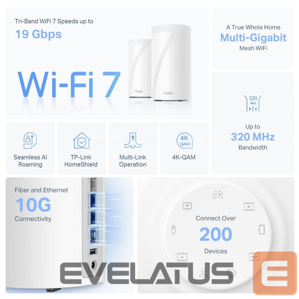 Ruuterid TP-Link WRL MESH ROUTER 19000MBPS/DECO BE85(2-PACK)
