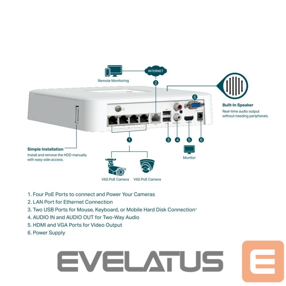 аксессуары для наблюдения TP-Link NET VIDEO RECORDER 4CH/VIGI NVR1104H-4P