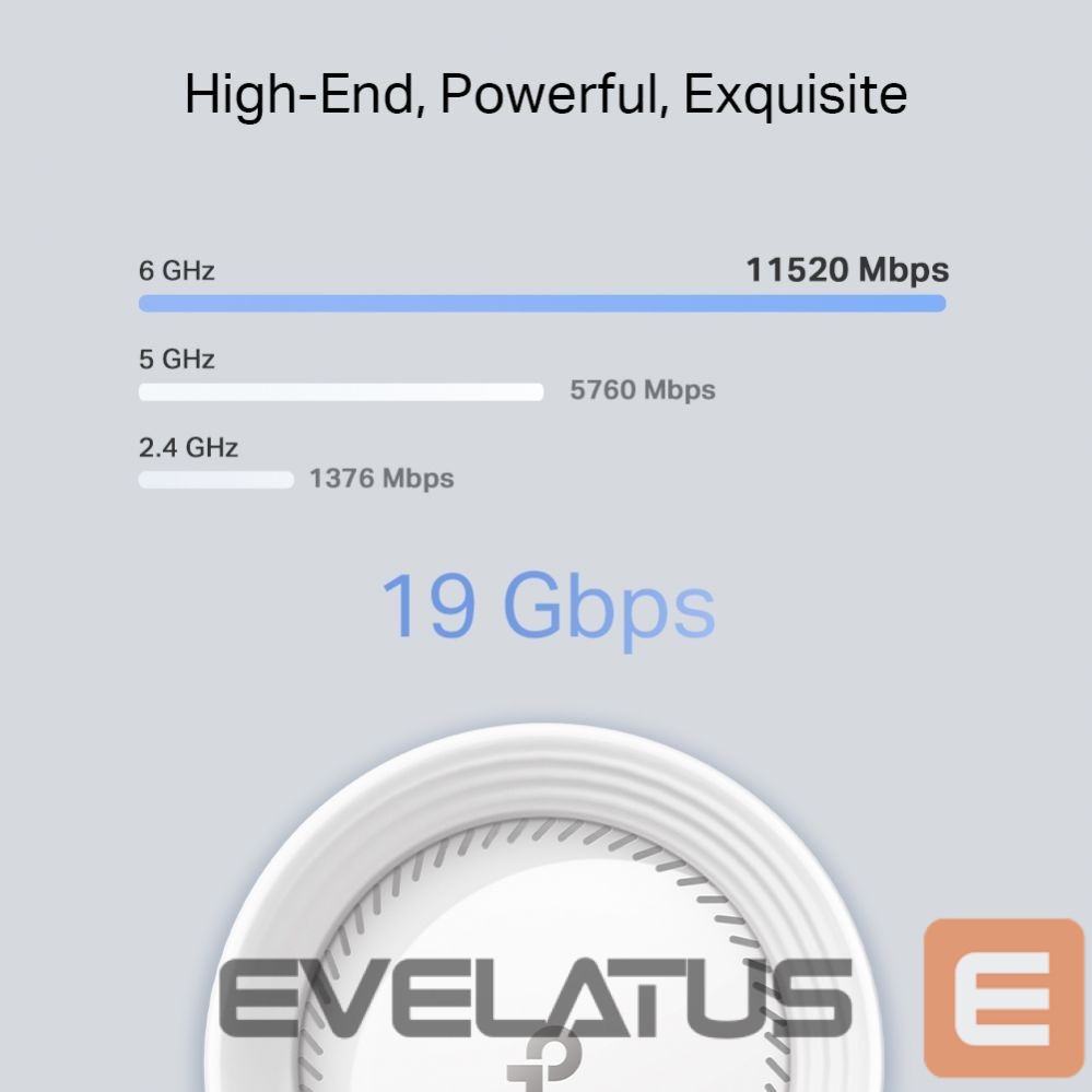 Ruuterid TP-Link WRL MESH ROUTER 19000MBPS/DECO BE85(2-PACK)