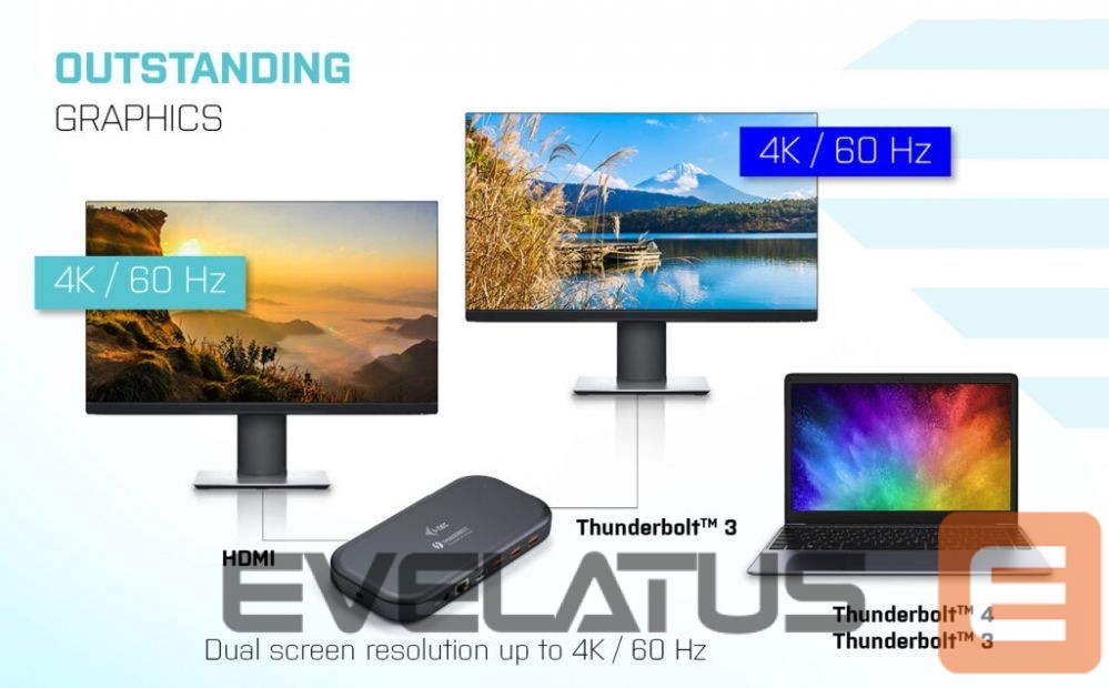 Аксессуары для компьютерной техники I-TEC I-TEC Thunderbolt 3 Docking Station