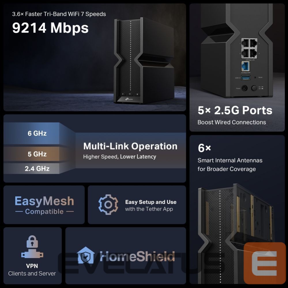 Ruuterid TP-Link WRL ROUTER 9300MBPS WI-FI 7/TRI-BAND ARCHER BE550
