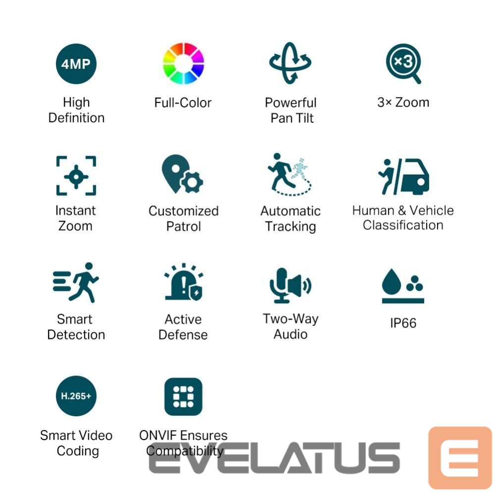 IP-камеры TP-Link NET CAMERA 4MP PTZ/VIGI C540V