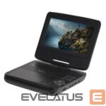 Interactive solution Denver  MT-792 