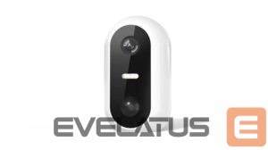 Consumer electronics Denver  IOB-209 