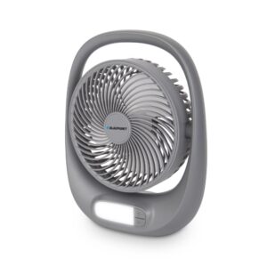 Ventilators Blaupunkt  APF301 