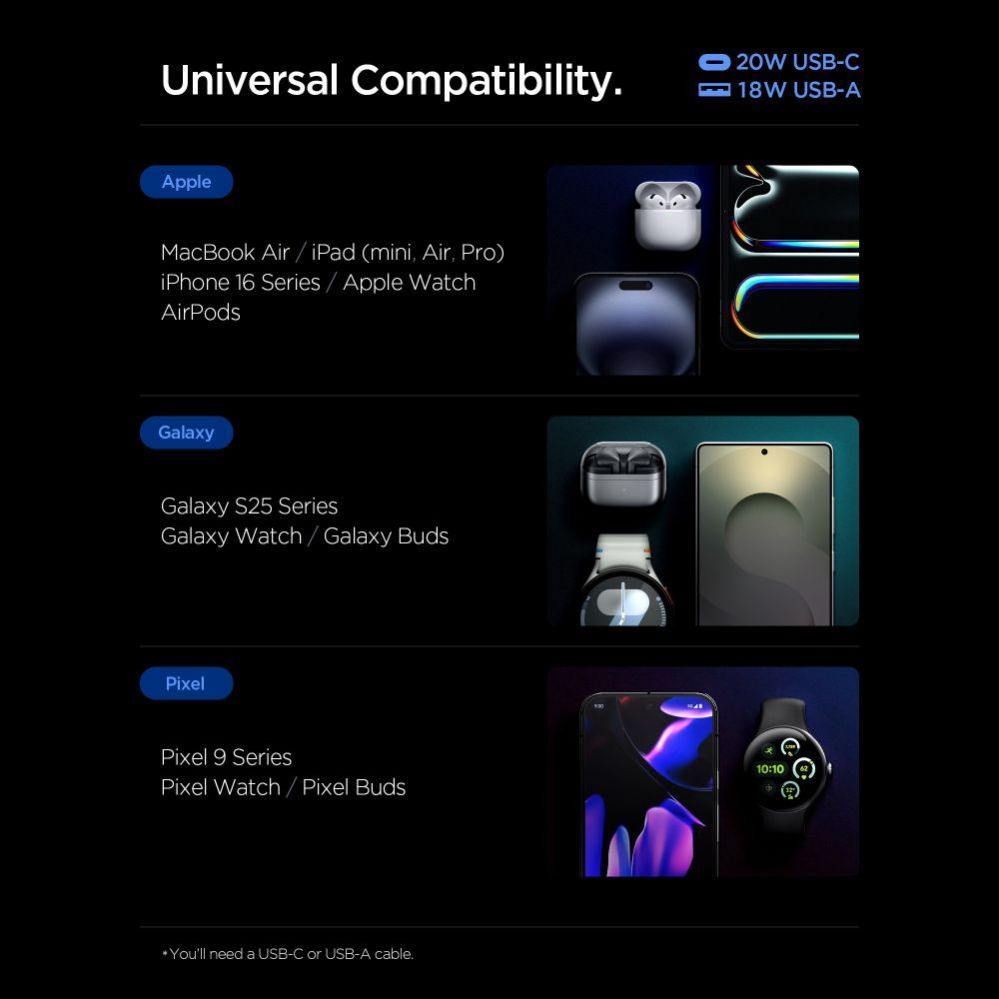 Kitos prekės Spigen Spigen Essential EE202EU 20W Wall Charger - White