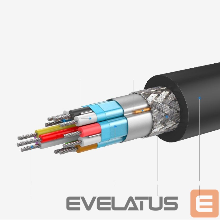 Kaabel Ugreen Ugreen DP102 10211 DisplayPort 1.2 4K / DisplayPort 1.2 4K Cable 2 m - Black