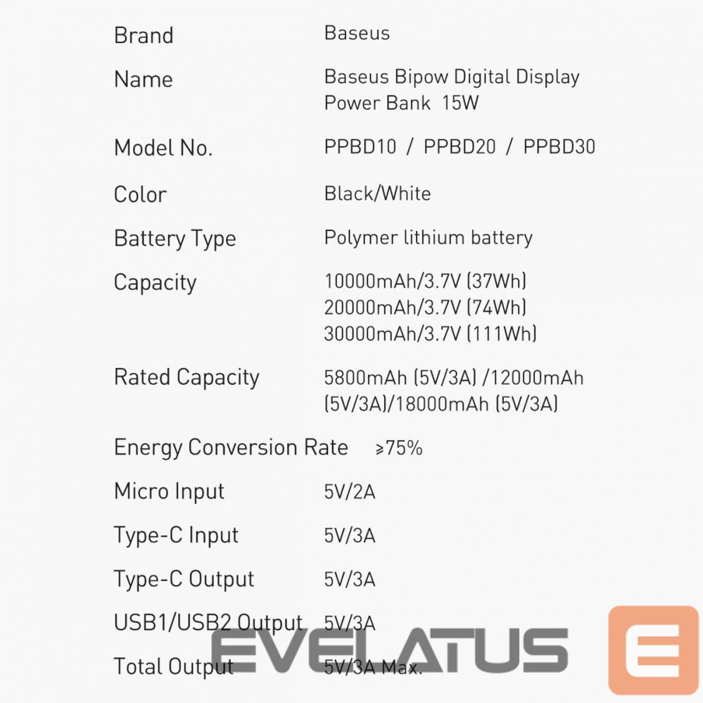 Väline aku Baseus Baseus Bipow powerbank with display 10000mAh 15W white (Overseas Edition) + USB-A - Micro USB cable 0.25m white (PPBD050002)