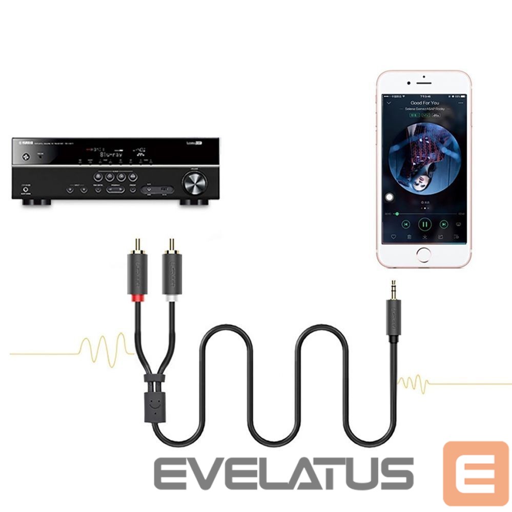 Kaabel Ugreen Ugreen AV102 10512 cable 3.5 mm mini jack (male) / 2RCA (male) 3m - gray