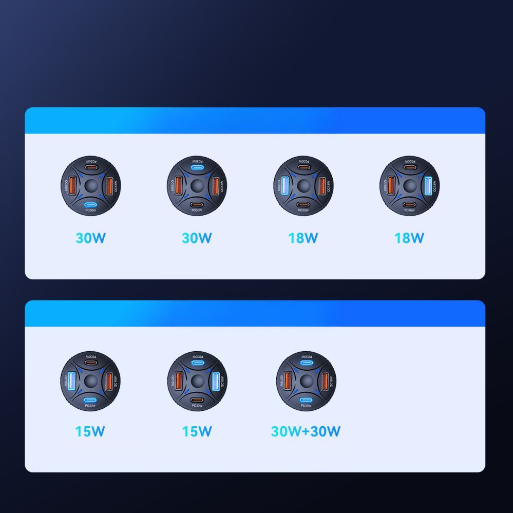 Другие товары Wozinsky Wozinsky WLS-04 60W Car Charger 2xUSB-C 2xUSB-A - Black