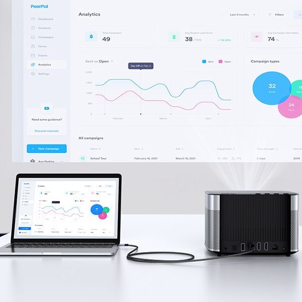 Kaabel Ugreen Ugreen HD164 15517 micro HDMI / HDMI 2.1 8K cable 2m - gray