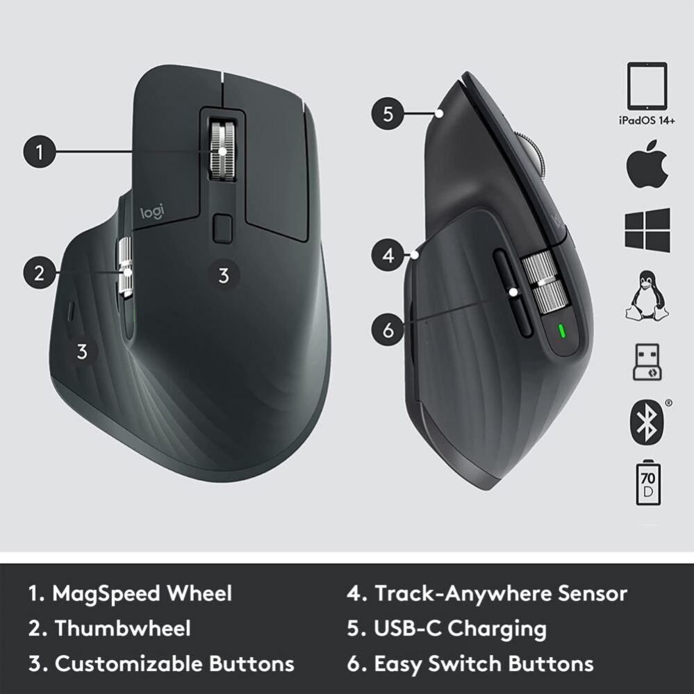 Аксессуары для компьютерной техники Logitech LOGI MX Master 3S for Business GRAPHITE