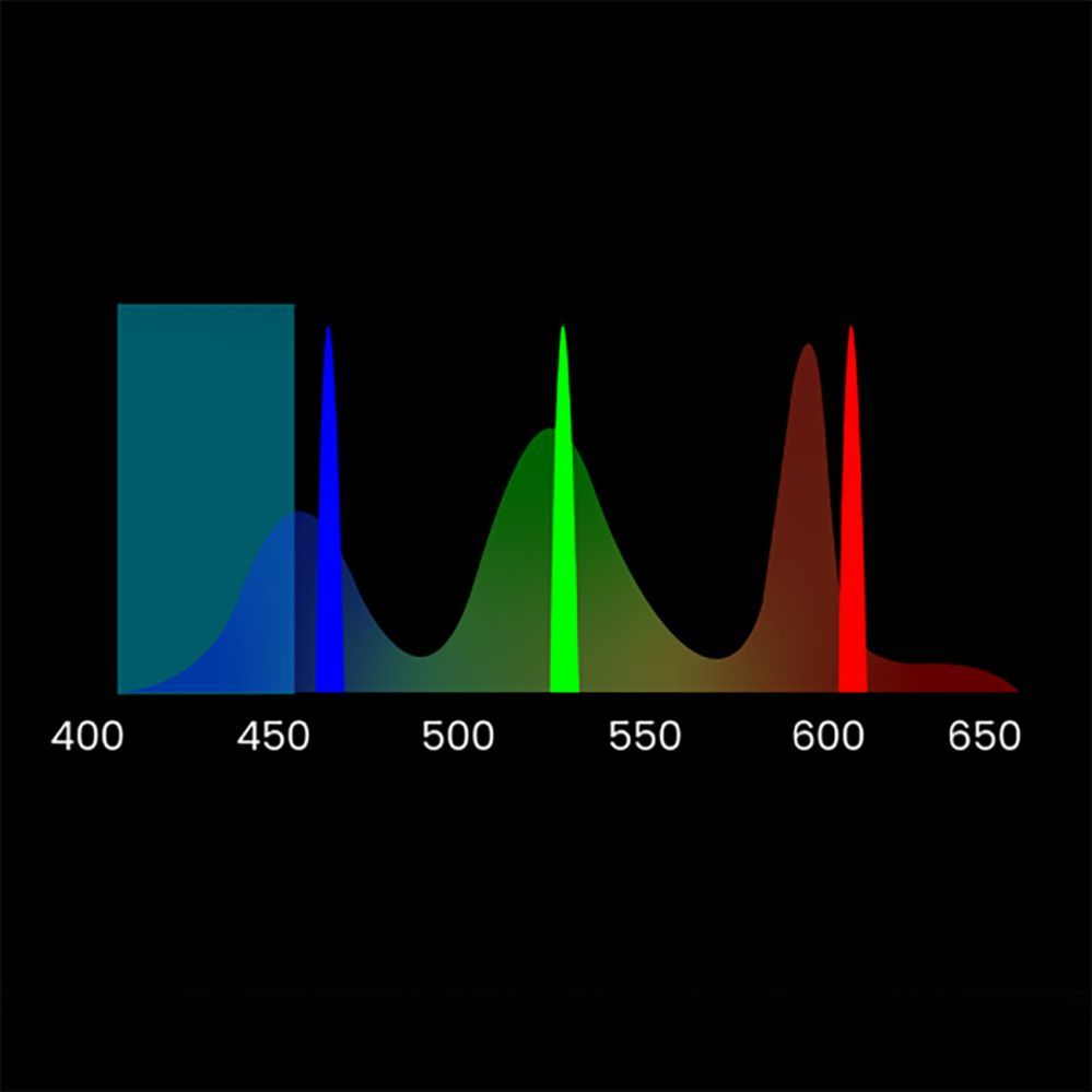 Projektorid Yaber Yaber K300s Multimedia Laser RGB FullHD 1080p Projector with JBL Speakers - Black