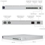Jungikliai UBIQUITI  Mission Critical Gigabit Ethernet ports 