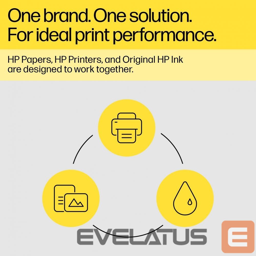 Printerid HP HP 937 CMYK Original Ink Cartridge 4-Pac