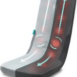 Massage devices Homedics  MCS-512H-EB Flex Back Cushion 